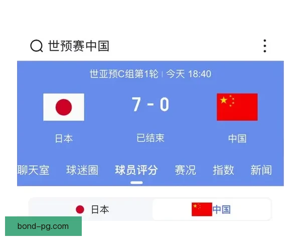 中国男足18强赛客场0比7惨败日本创正赛最大输球纪录反思